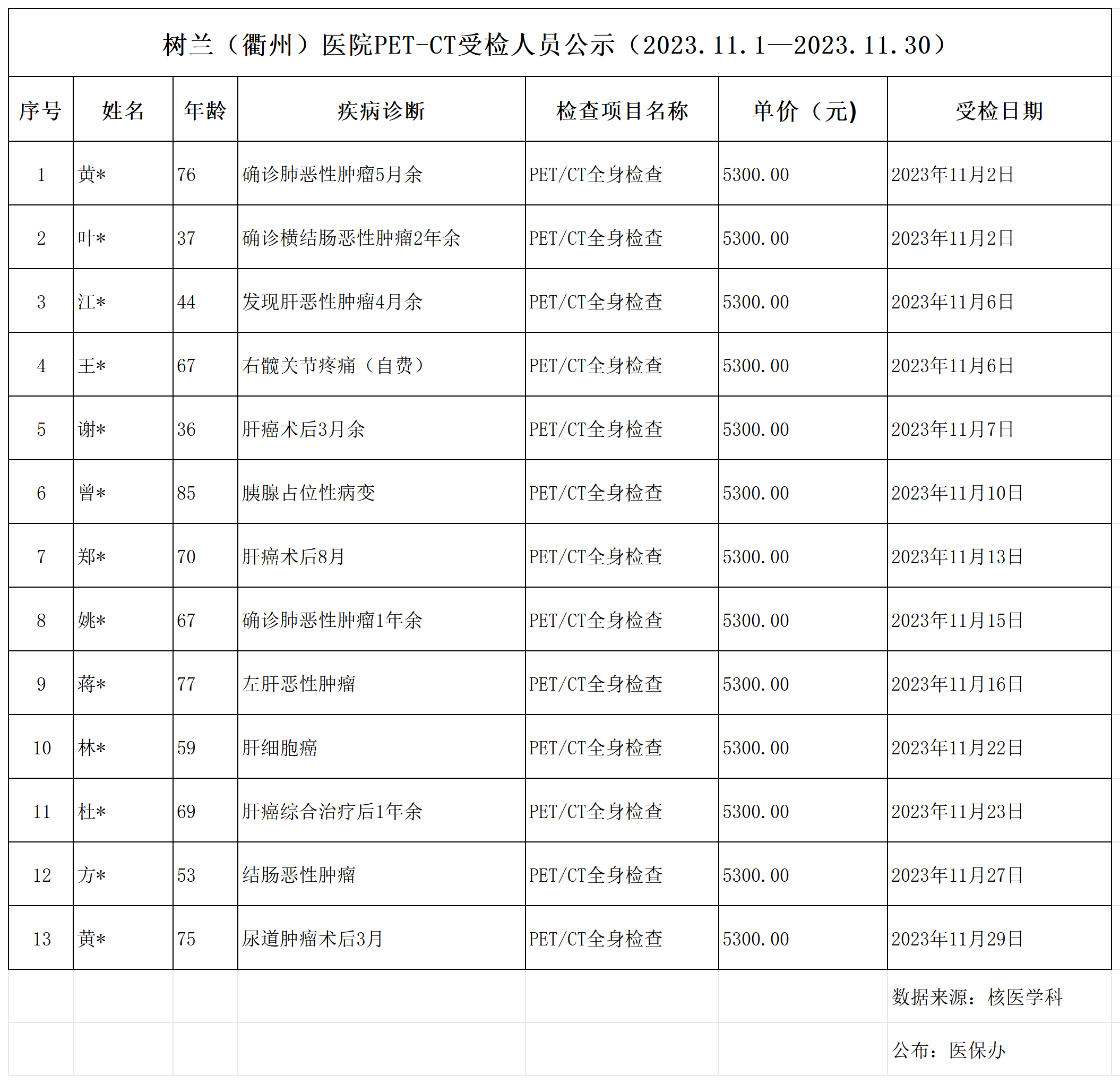 企业微信截图_1701412386887.png