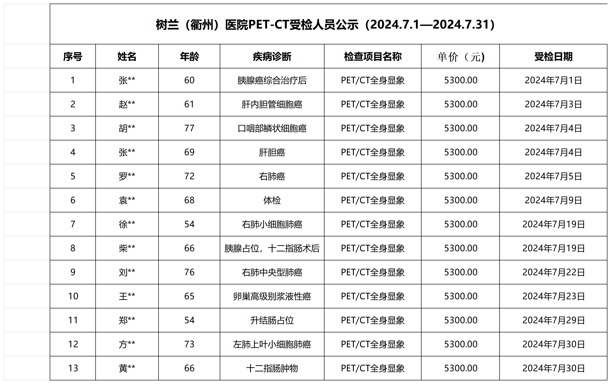 工作簿1_Sheet1.bmp